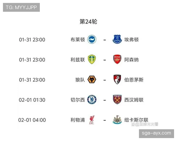 英超新赛程公布,焦点大战引爆本周末赛事热潮 英超新赛程公布,焦点大战引爆本周末赛事热潮