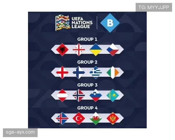 欧国联积分规则深度解析：晋级与降级的关键因素全解读