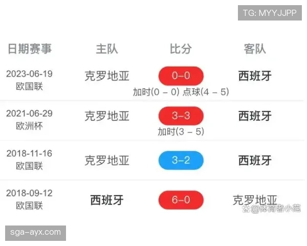 欧洲杯转播平台竞争激烈，各大媒体在直播权争夺中的表现分析