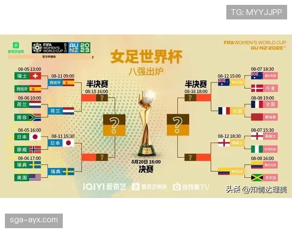 世界杯传统强队实力版图发生了哪些变化 世界杯传统强队实力版图发生了哪些变化