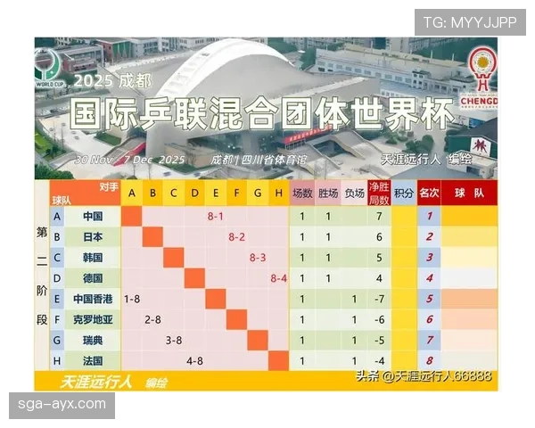 2026世界杯哪些小组可能出现爆冷头名 2026世界杯哪些小组可能出现爆冷头名